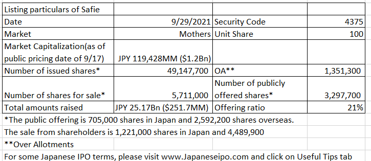 Table

Description automatically generated