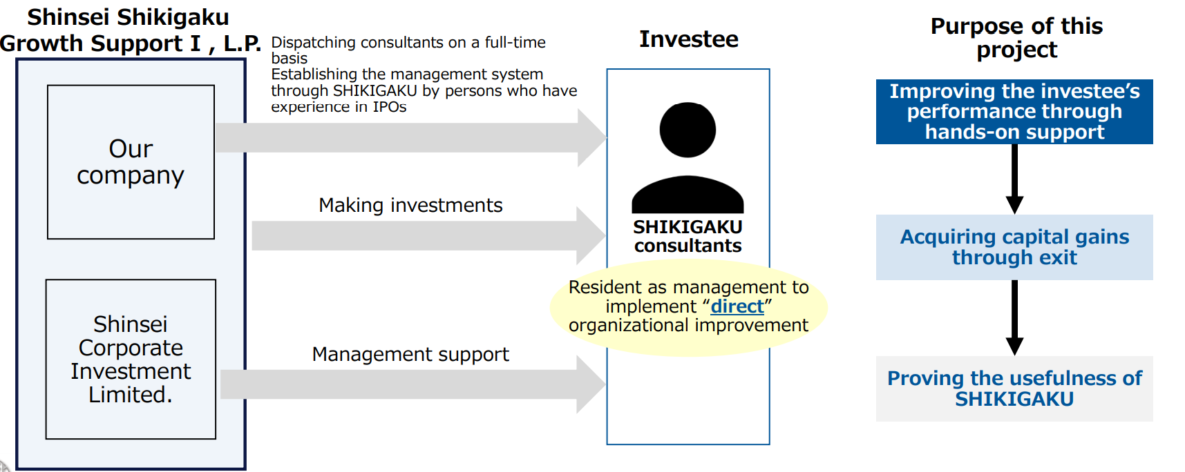 A picture containing diagram Description automatically generated