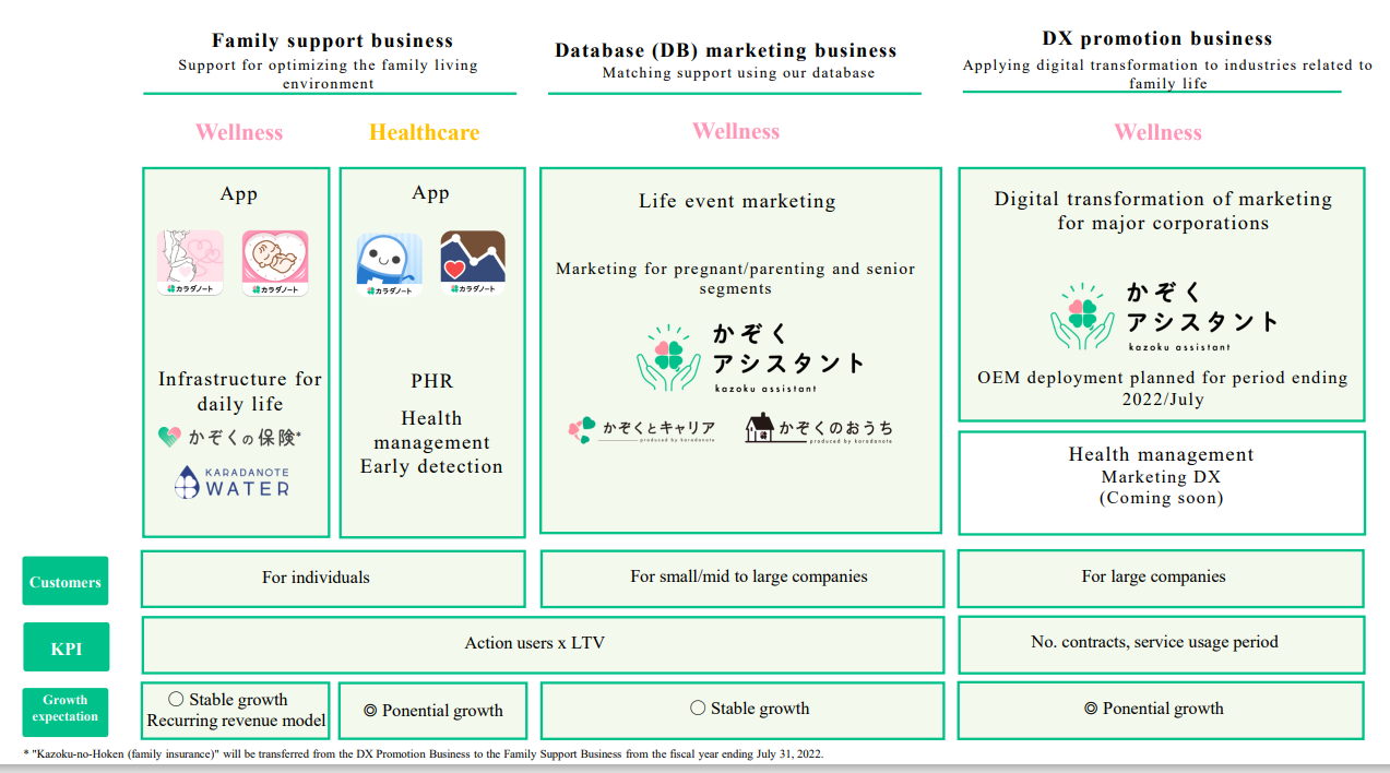 A picture containing graphical user interface Description automatically generated