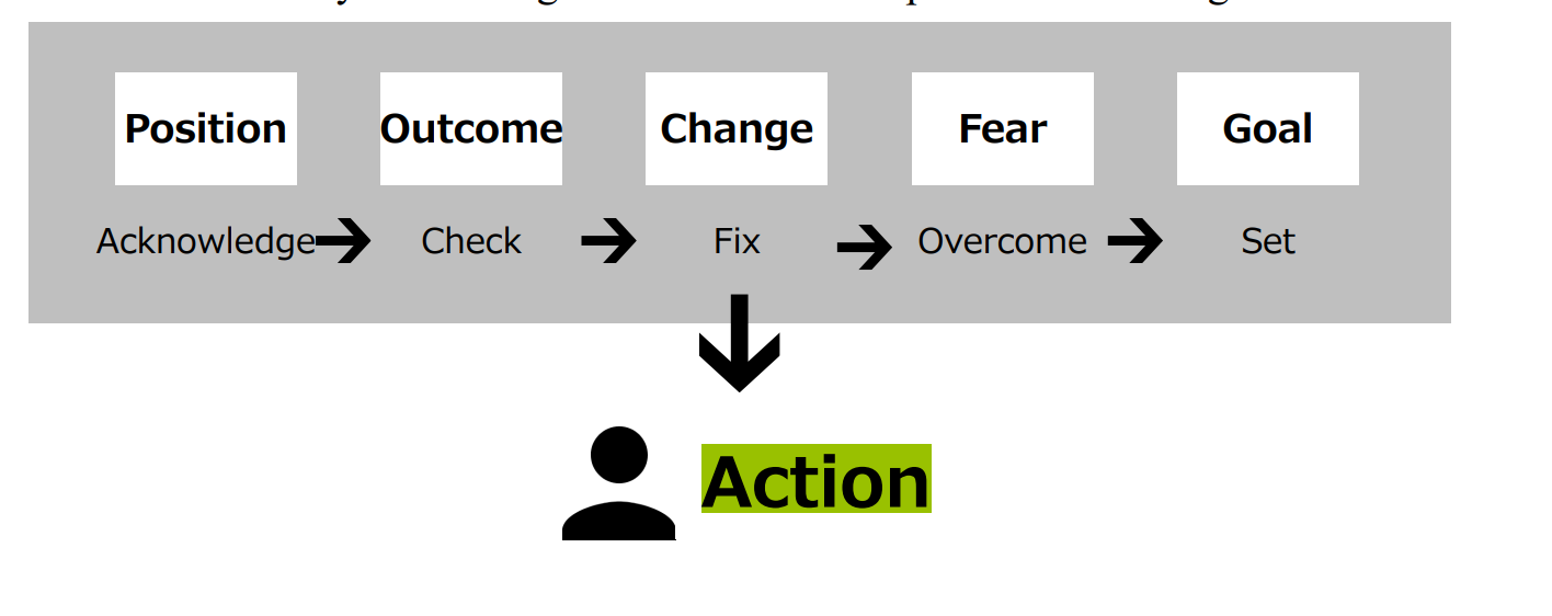 Diagram Description automatically generated