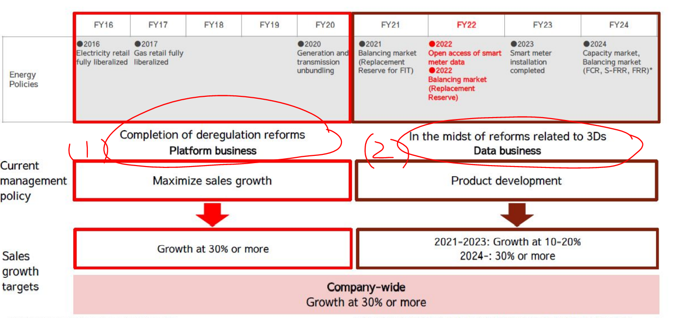 Diagram, table Description automatically generated