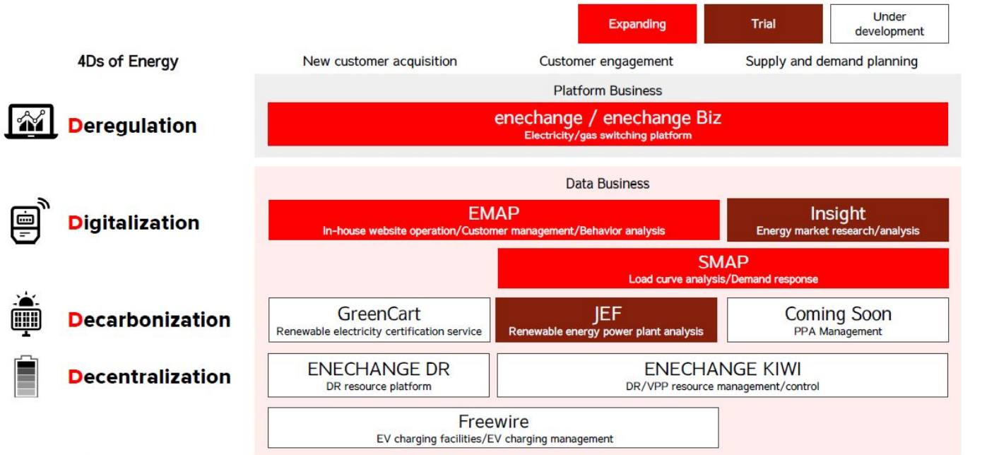 Graphical user interface, website Description automatically generated