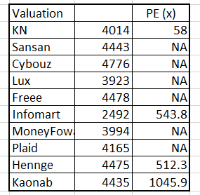 Table Description automatically generated