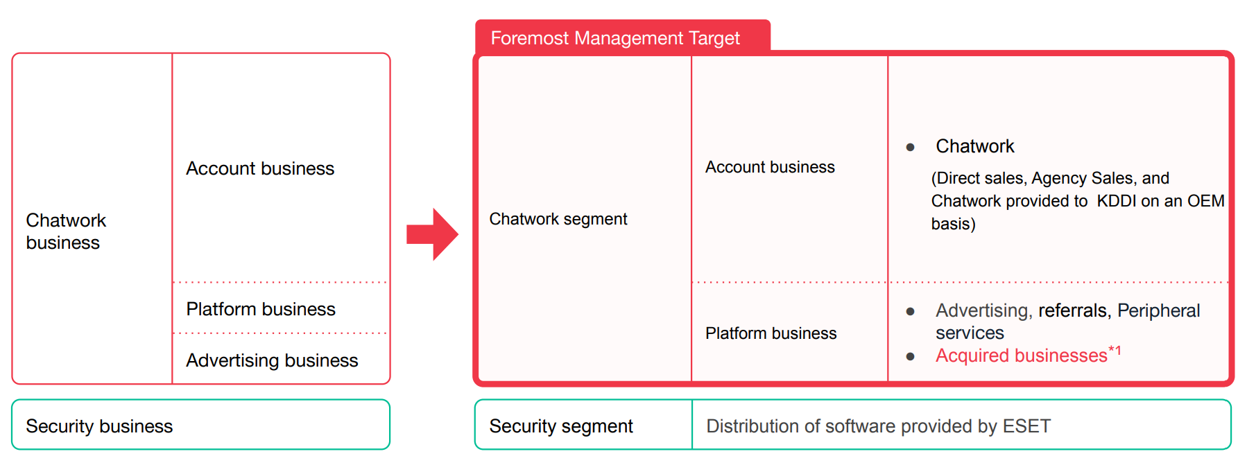 A picture containing diagram Description automatically generated