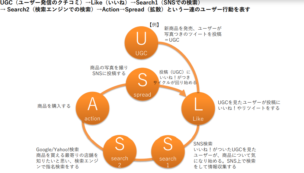 Diagram Description automatically generated