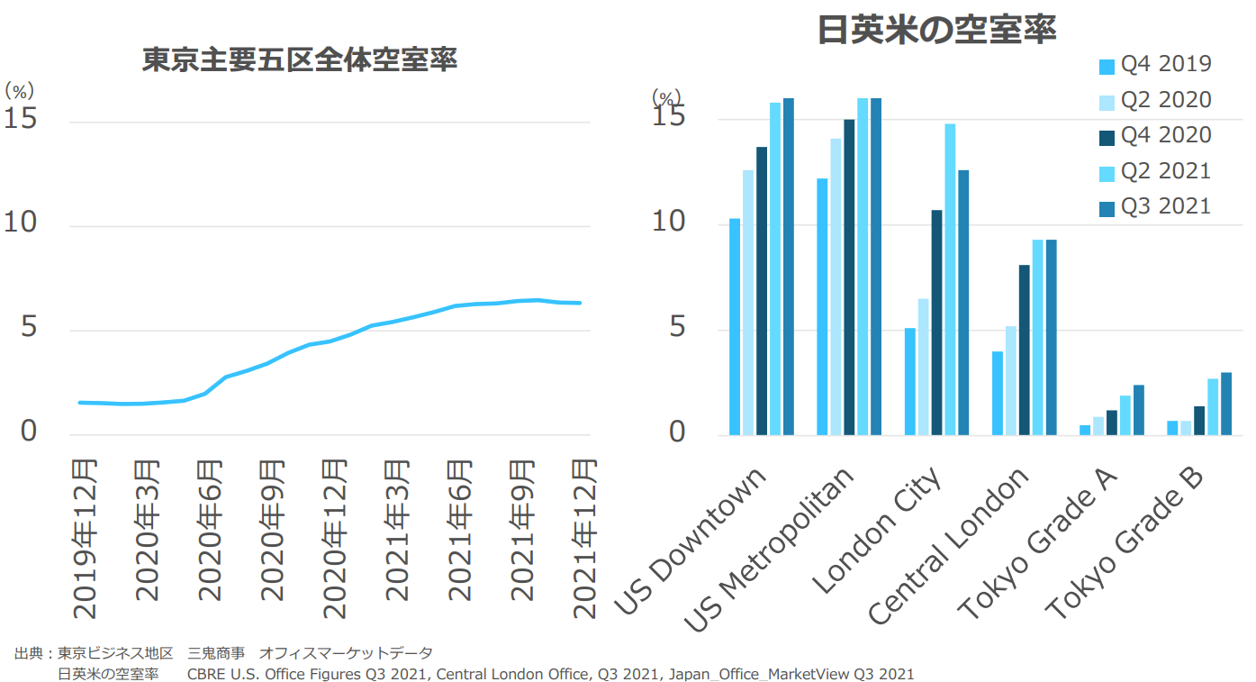 Chart, line chart Description automatically generated