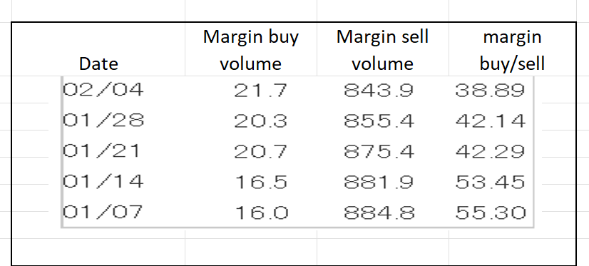 Table

Description automatically generated