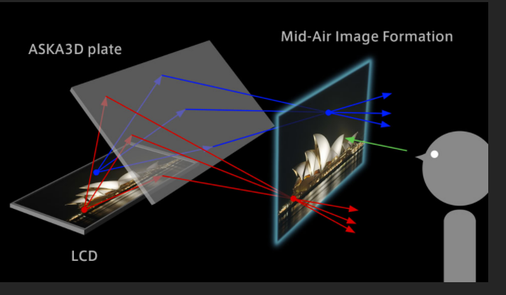 A picture containing radar chart Description automatically generated