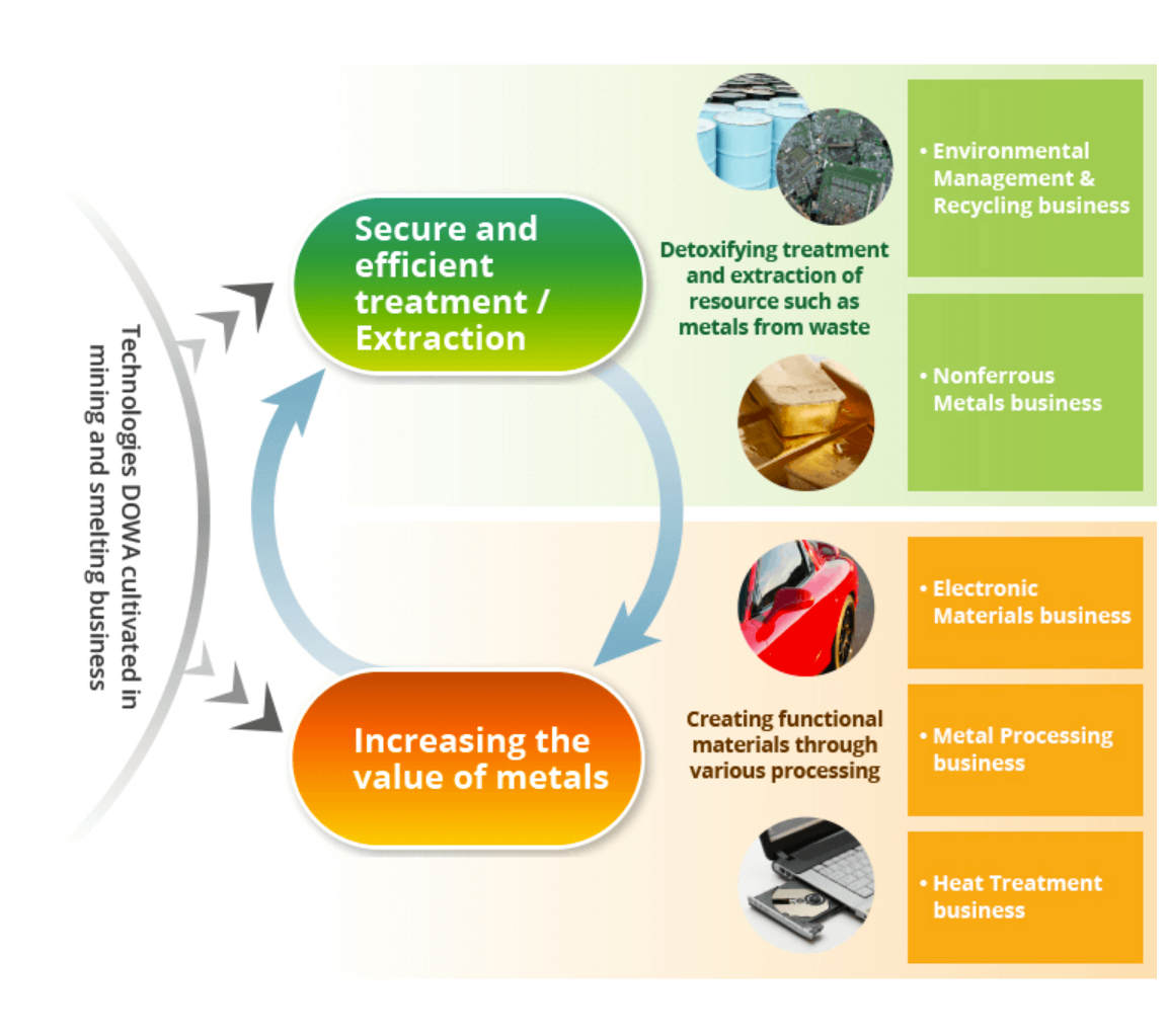 Diagram

Description automatically generated