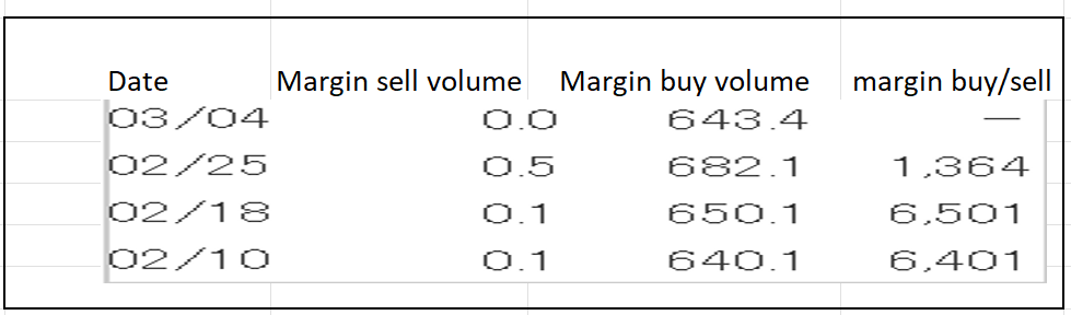 Table

Description automatically generated