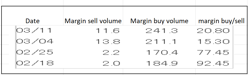 Table

Description automatically generated