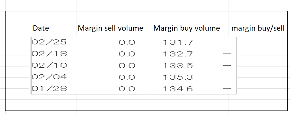 Table Description automatically generated