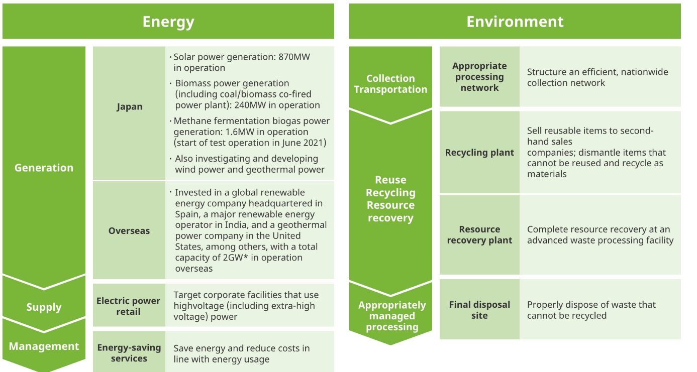 Diagram

Description automatically generated