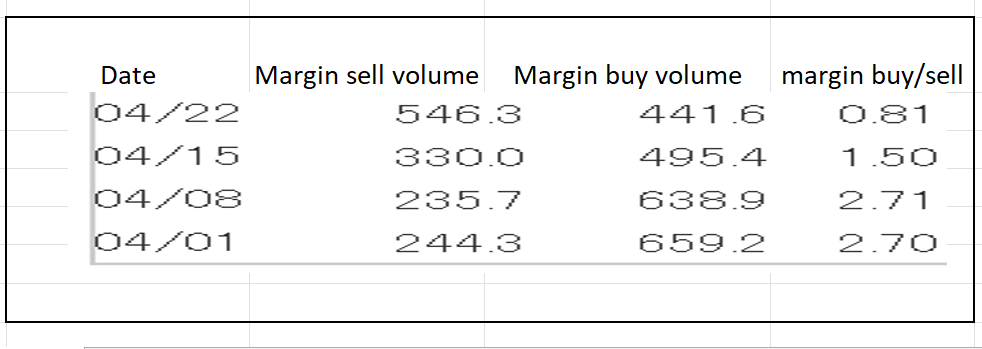 Table Description automatically generated