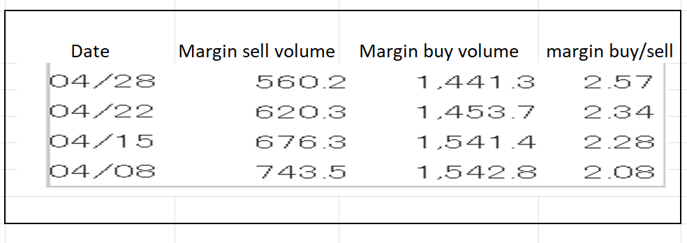 Table

Description automatically generated