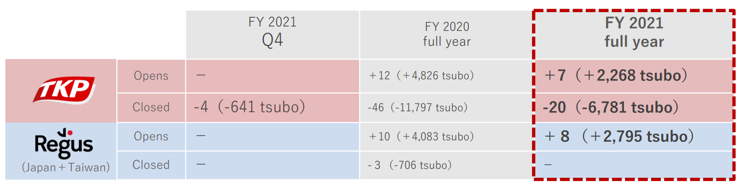 Table Description automatically generated with medium confidence