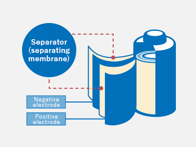 A picture containing diagram Description automatically generated