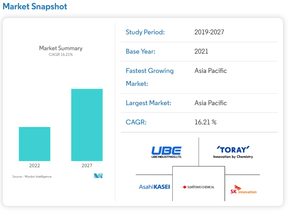 Graphical user interface, application Description automatically generated