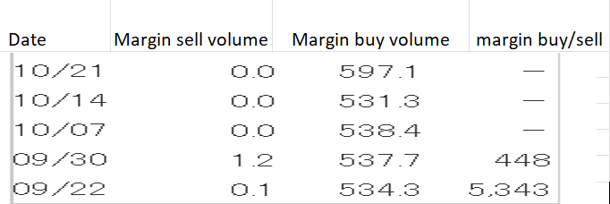 Table

Description automatically generated