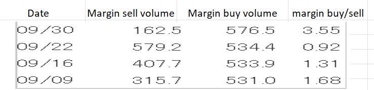 Table

Description automatically generated