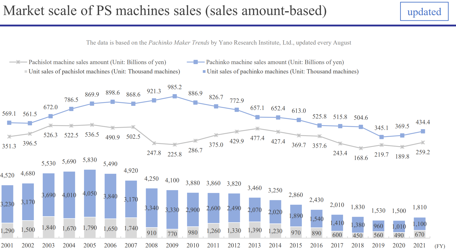 Chart

Description automatically generated
