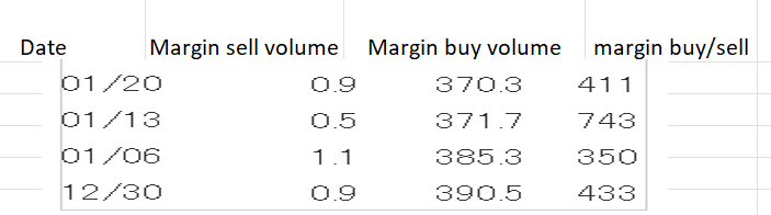 Table

Description automatically generated