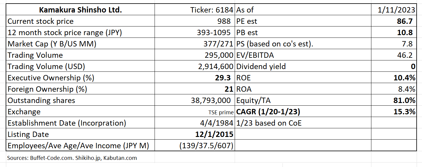 Table

Description automatically generated