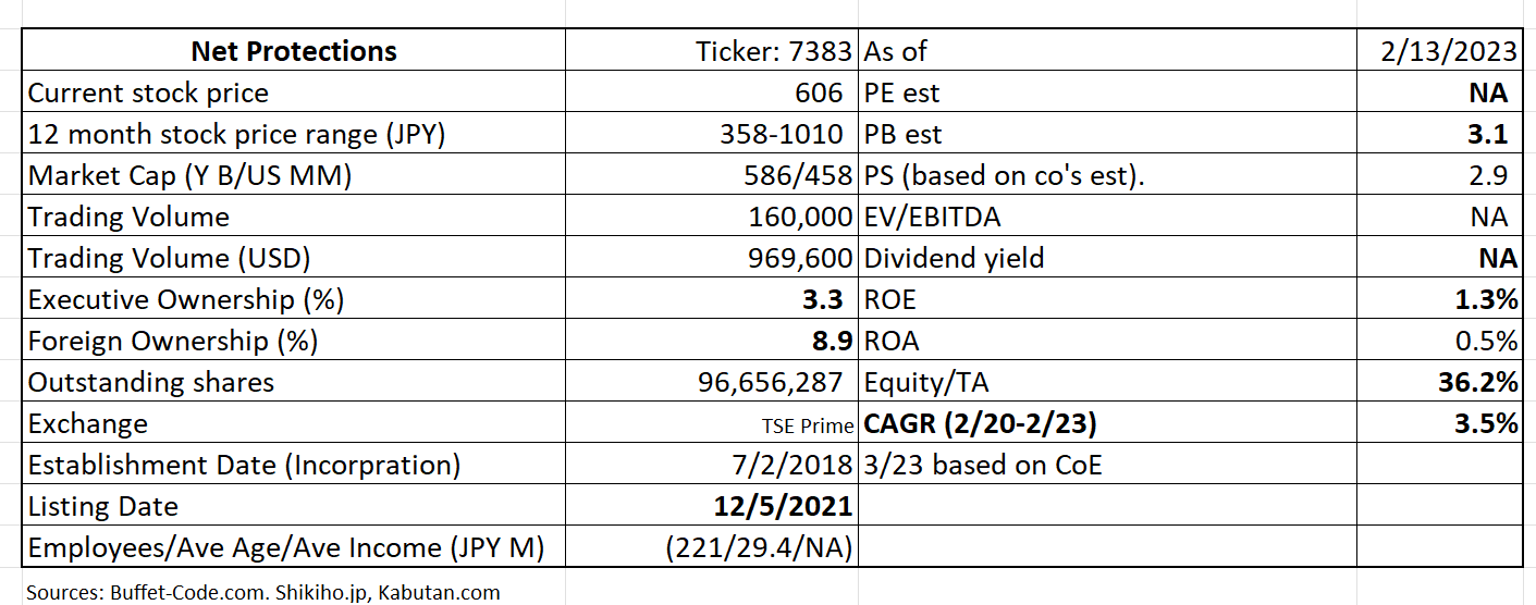 Table

Description automatically generated