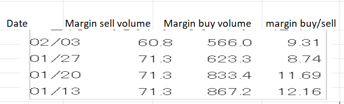 Table

Description automatically generated