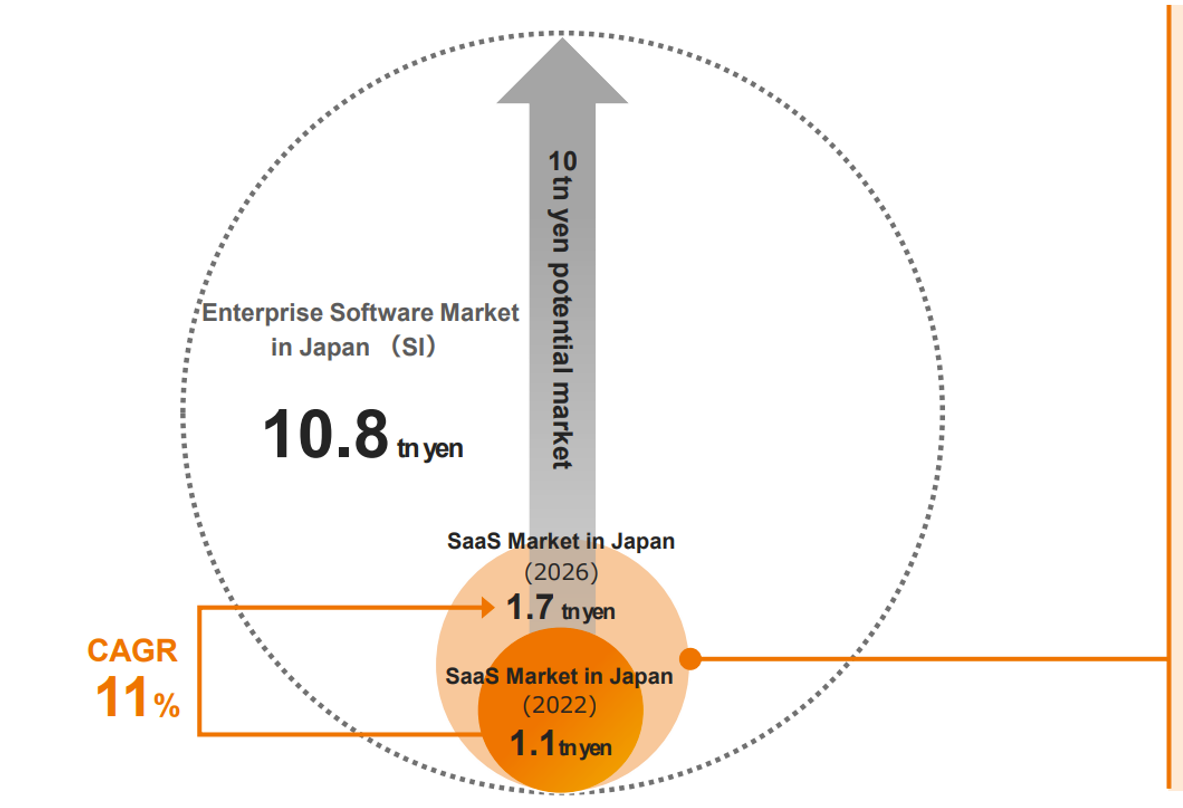 Diagram Description automatically generated