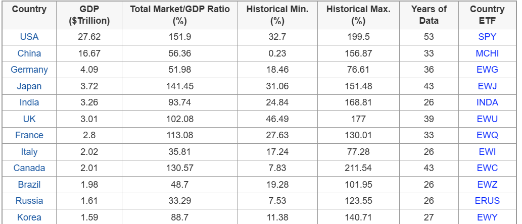 A table with numbers and a few black text

Description automatically generated with medium confidence