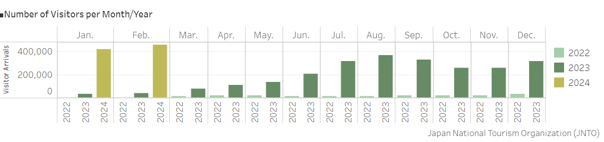 A graph with green squares Description automatically generated with medium confidence